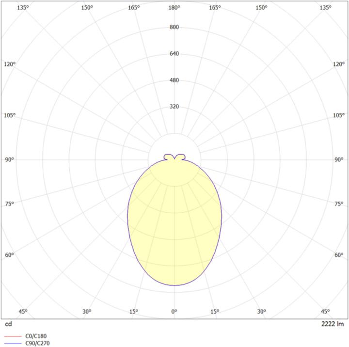 Immagine prodotto s.luce Ring 80 Lampada da parete e soffitto LED Dimmerabile (2700 lm)