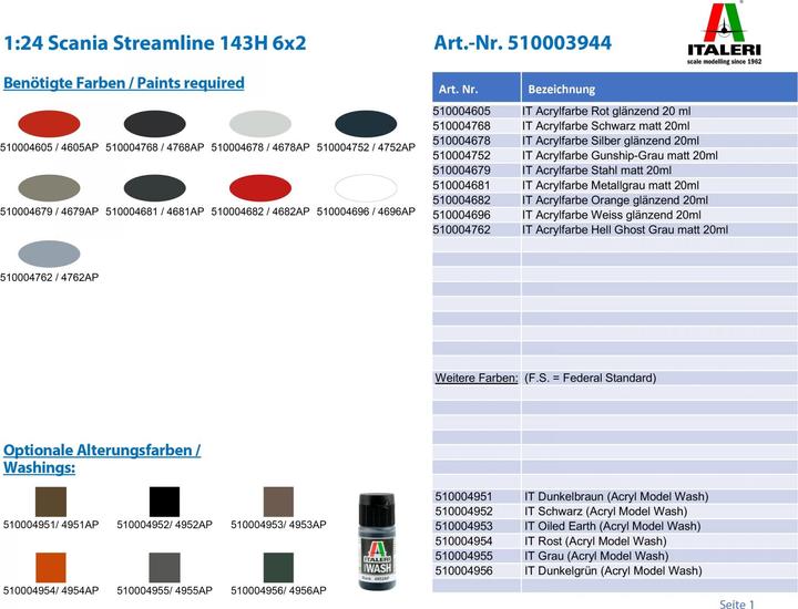 Image du produit 1:24 Scania Streamline 143H 6x2