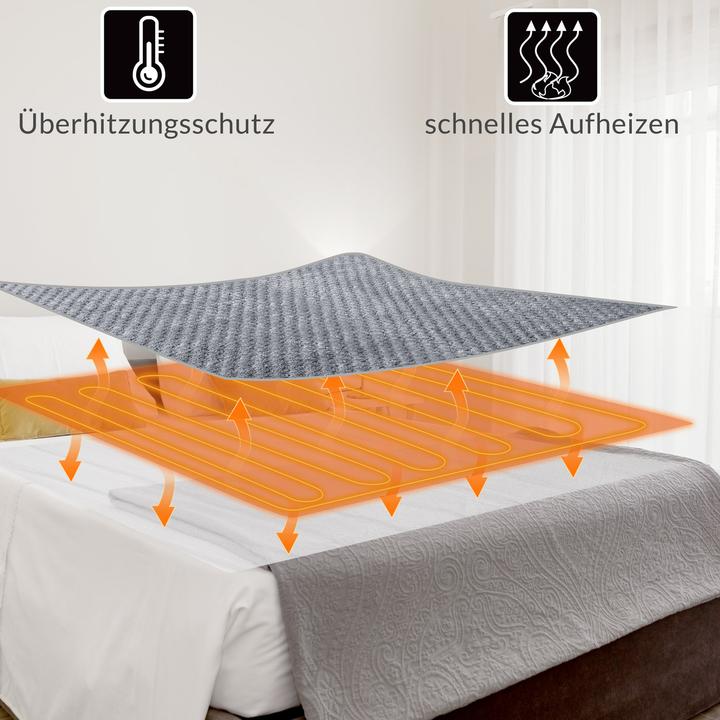 Actual product image Monzana Heated Mattress Pad (150 x 80 cm)