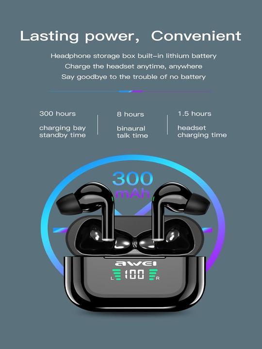 Image du produit Awei T29P (NC, 8 h, Sans fil)