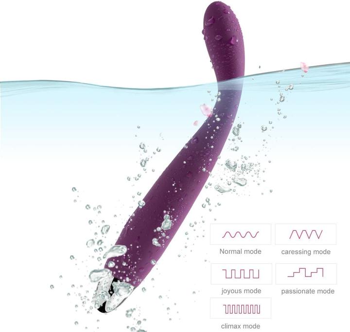 Produktbild Svakom Dildo