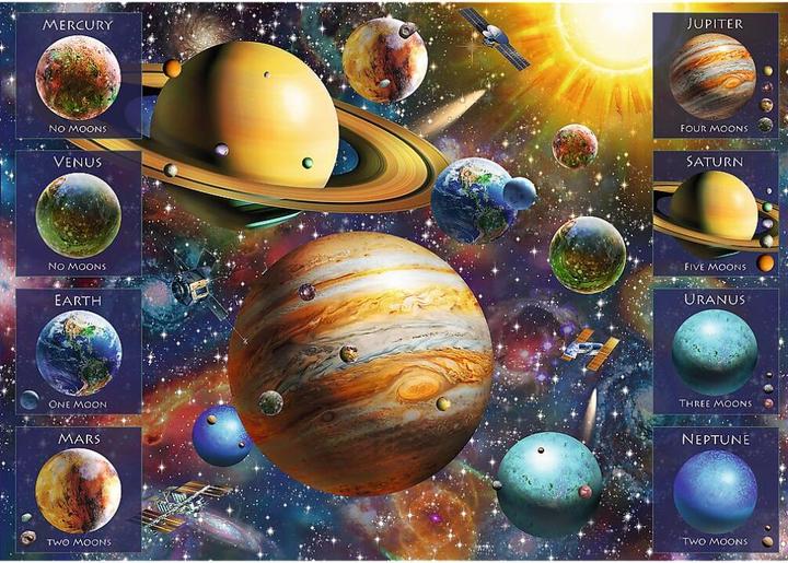 Produktbild Trefl Spiralpuzzle Solar System 1040 Teile (1040 Teile)
