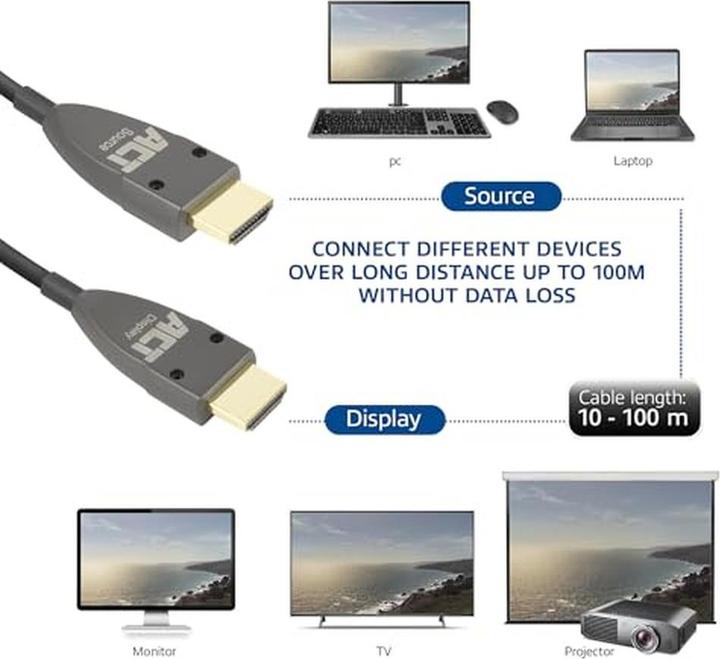 Produktbild ACT 10 meter HDMI Premium 8K Hybrid cable HDMI-A male (10 m, HDMI, 2.1)