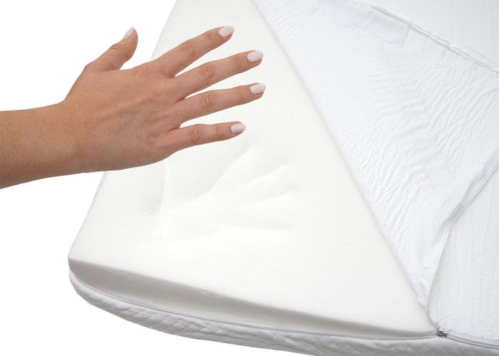 Produktbild Swisshandel24 Memoryfoam-Topper (180 x 200 cm)
