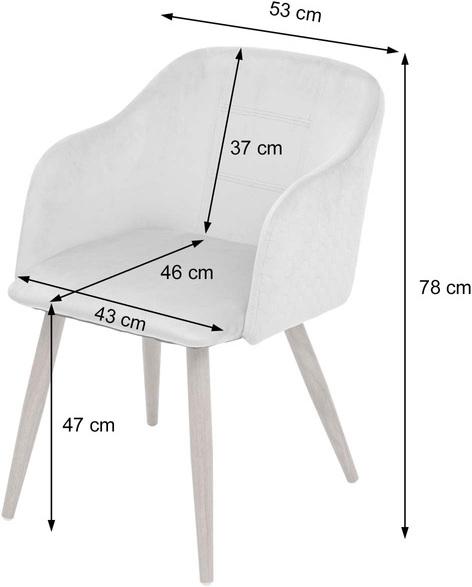 Image du produit Swisshandel24 2x HWC-D71
