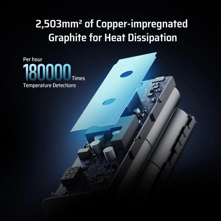 Immagine prodotto Cuktech Powerbank CUKP200XGLGR 100W 20000mAh 2 x USB-C 1 x USB-A - grau (20000 mAh, 100 W)