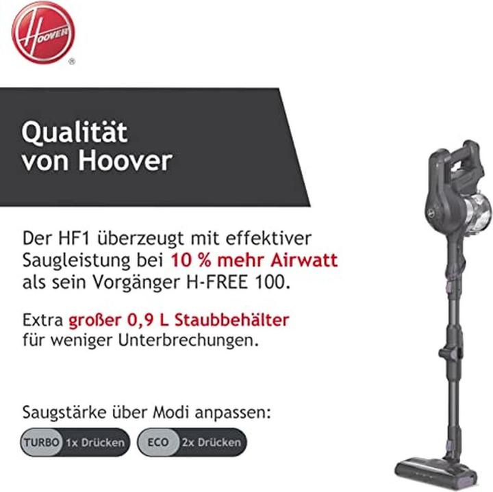 Image du produit Hoover HF103X 011