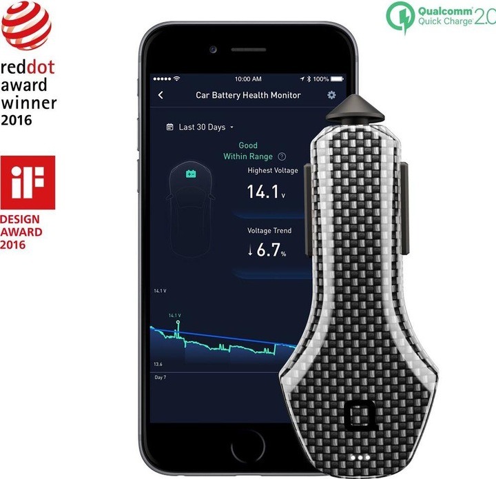Actual product image nonda Car Charger ZUS Smart Car Charger Carbon Fiber 2.4 A