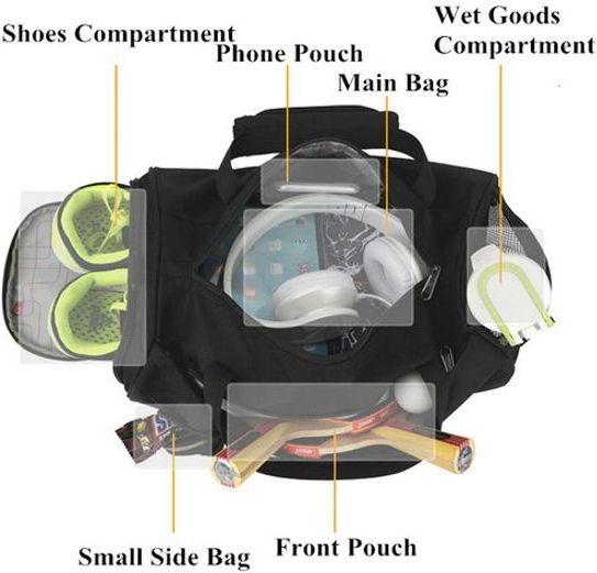 Produktbild MU Style Sporttasche