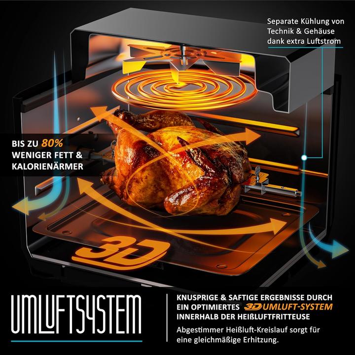 Image du produit Arendo Heissluftfritteuse