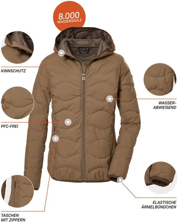 Produktbild G.I.G.A DX GW 21 (42)