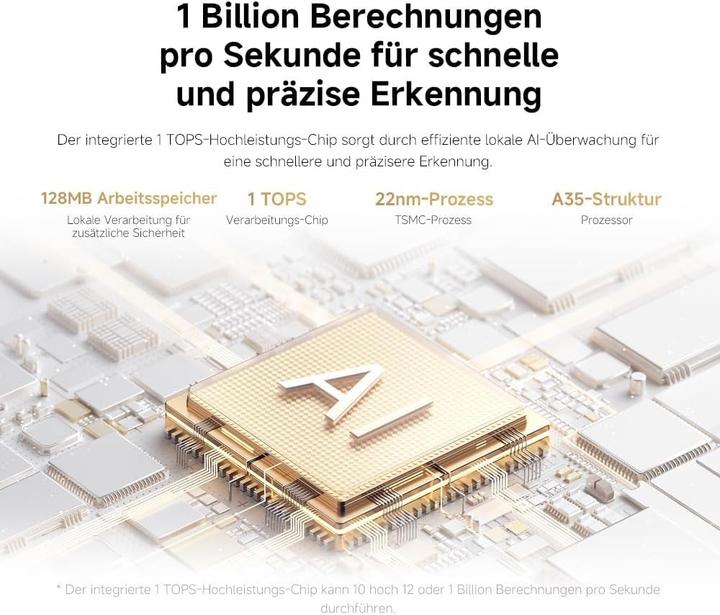 Actual product image Xiaomi Smart Camera C500 Dual (2560 x 1440 Pixels)