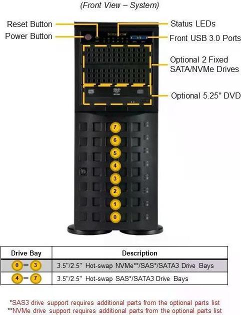 Immagine prodotto Supermicro SuperServer 741P-TRT