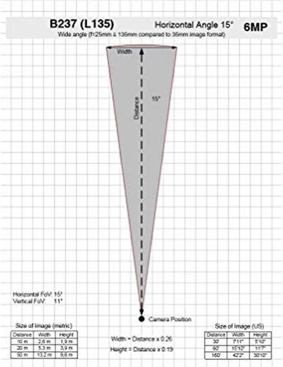 Immagine prodotto Mobotix Teleobiettivo a distanza 15° (MX-B237)