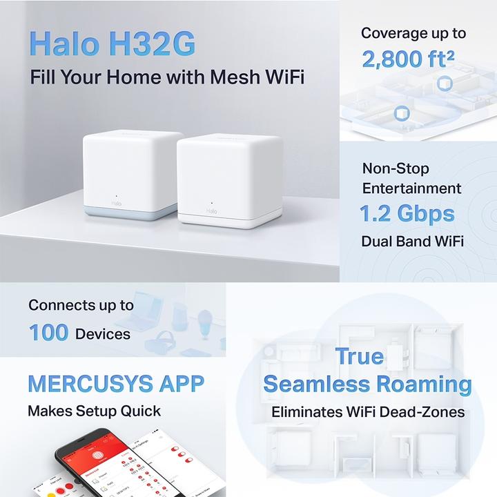 Immagine prodotto Mercusys WL-Router Halo H1200G Sistema WiFi Home Mesh 2-Pack