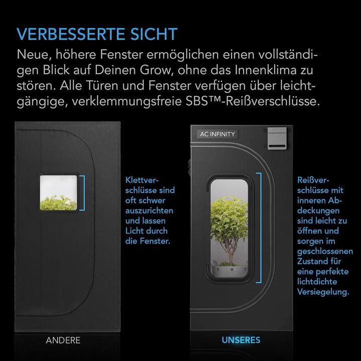 Produktbild AC Infinity Cloudlab 422