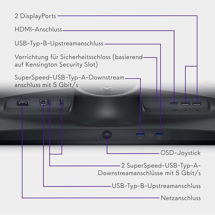 Actual product image Dell Alienware AW2724HF (1920 x 1080 pixels, 27")
