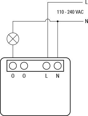 Actual product image Shelly PM Mini Gen3