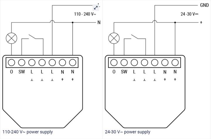Actual product image Shelly 1PM Gen3 (Switch actuator)
