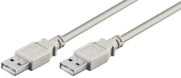 Actual product image Hapena USB2AA3 Connection cable USB 2.0 3.0 m (3 m, USB 2.0)