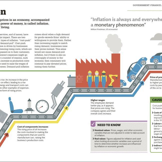 Actual product image How Money Works (English, Collectif, 2017)