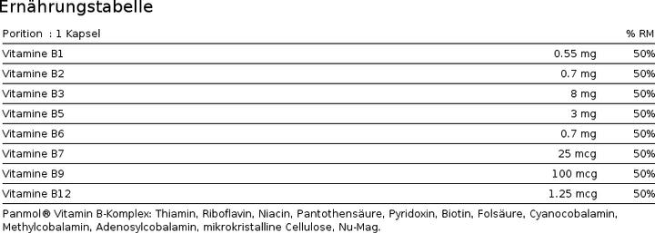 Nutritional values and ingredients Alpine Labs Vitamin B (60 Piece, Capsules)