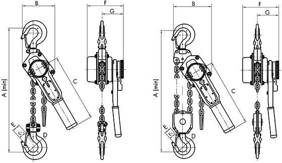 Produktbild Planeta Hebelzug PLX-III, Standardhub 1,5 m, Tragfähigkeit 1500 kg