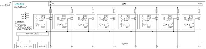 Actual product image Siemens 6EP4437-7EB00-3DX0