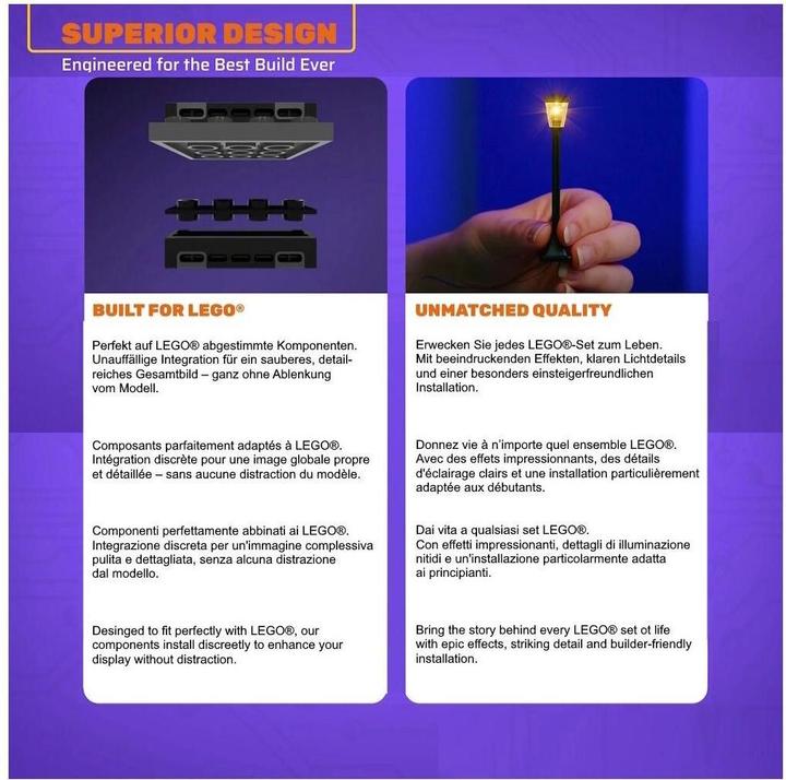 Actual product image Light my bricks LED light set for LEGO 77241 2 Fast 2 Furious - Honda S2000