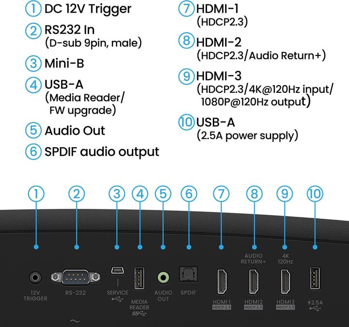 Nutritional values and ingredients BenQ W2720i (4K, 2500 lm, 1 - 1.3:1)
