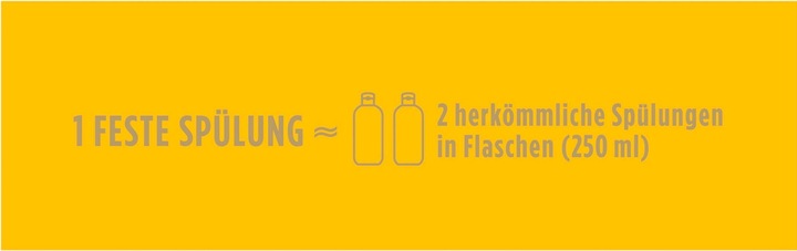 Produktbild Nature Box Feste Spülung