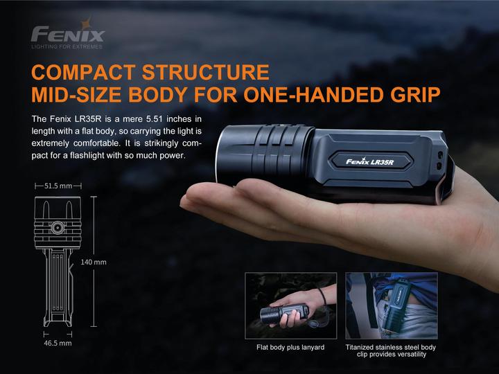 Actual product image