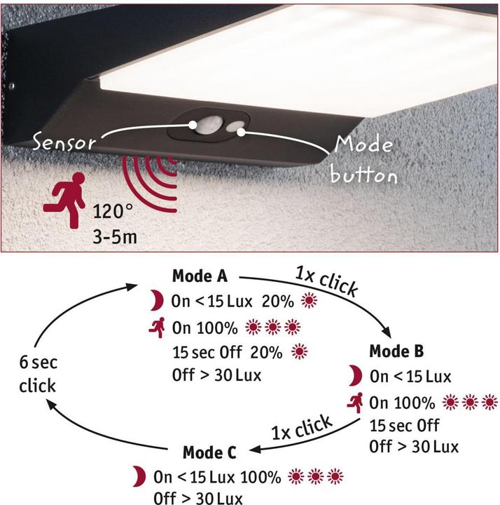 Immagine prodotto Paulmann Apparecchi Ronas (550 lm, IP44)