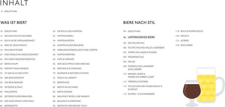 Produktbild Workshop Bier (Deutsch, 2023)