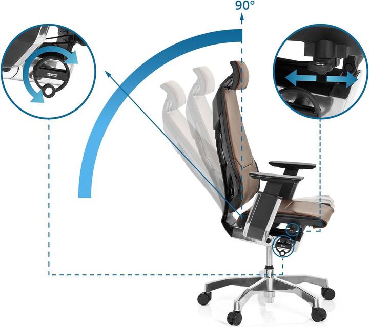 Actual product image Hjh Office GENIDIA PRO