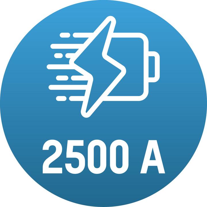 Produktbild Ansmann Jump Starter 16.0 (2500 A, 16000 mAh)