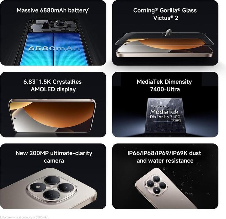 Produktbild Xiaomi Redmi Note 15 Pro (256 GB, Black, Schwarz, 6.83", Dual SIM, 5G)