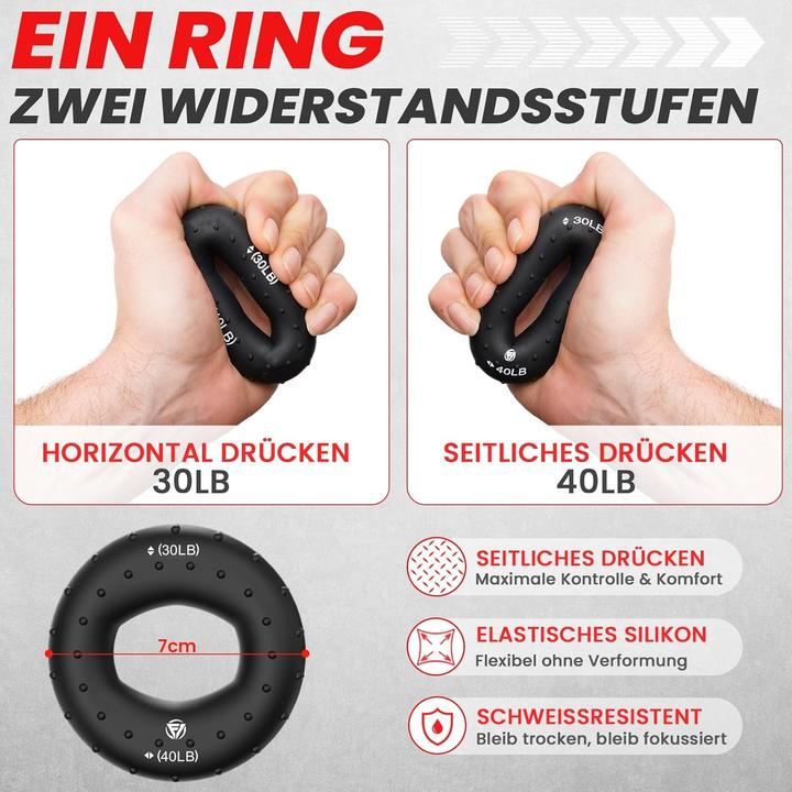 Produktbild Funflex 5-teiliges Hand- und Fingertrainer-Set