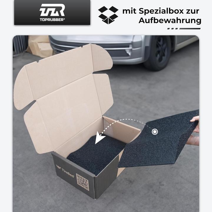 Actual product image TireBed Tyre protector set