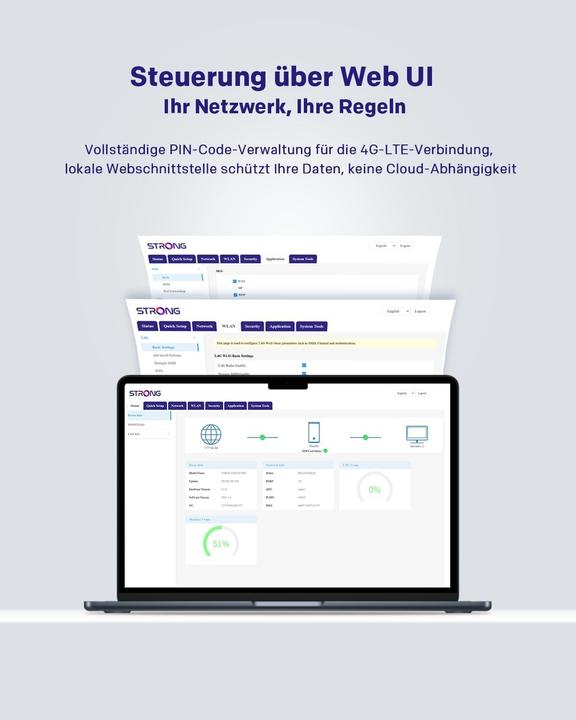Produktbild Strong 5GROUTERAX3000