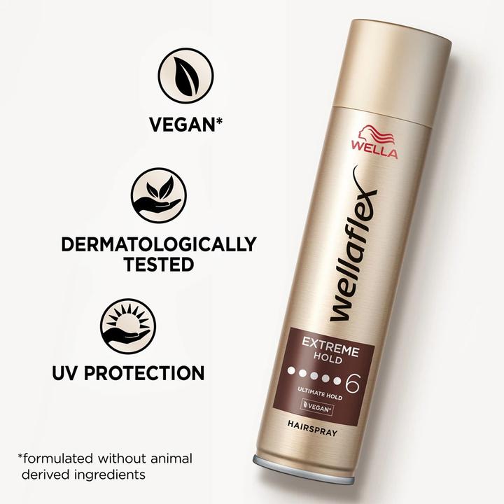 Image du produit Wella Wellaflex Power Hold Forme & Finition (250 ml)