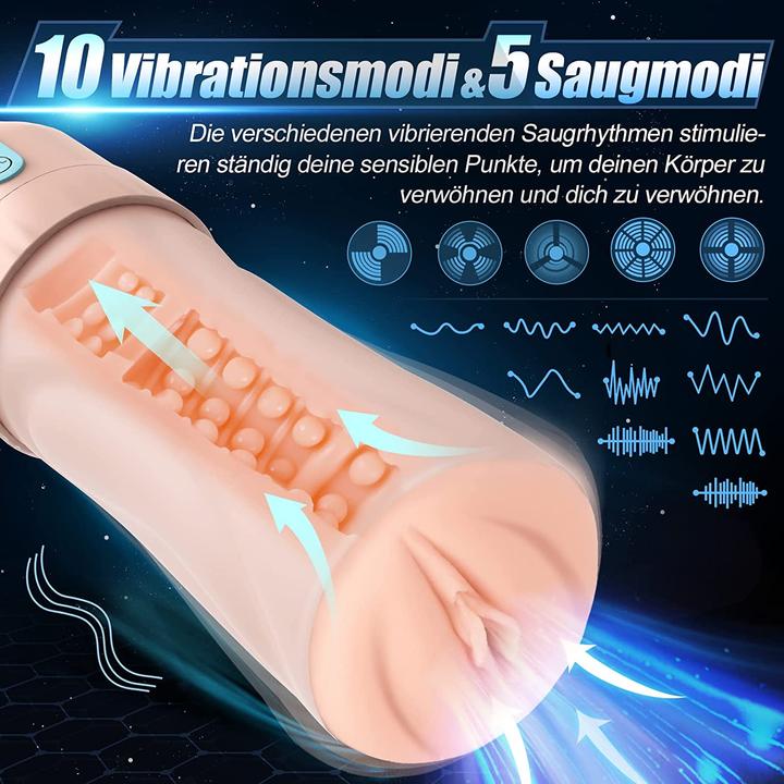 Actual product image Sweetdira Electric masturbator