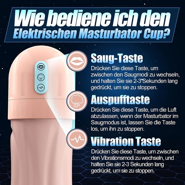 Actual product image Sweetdira Electric masturbator
