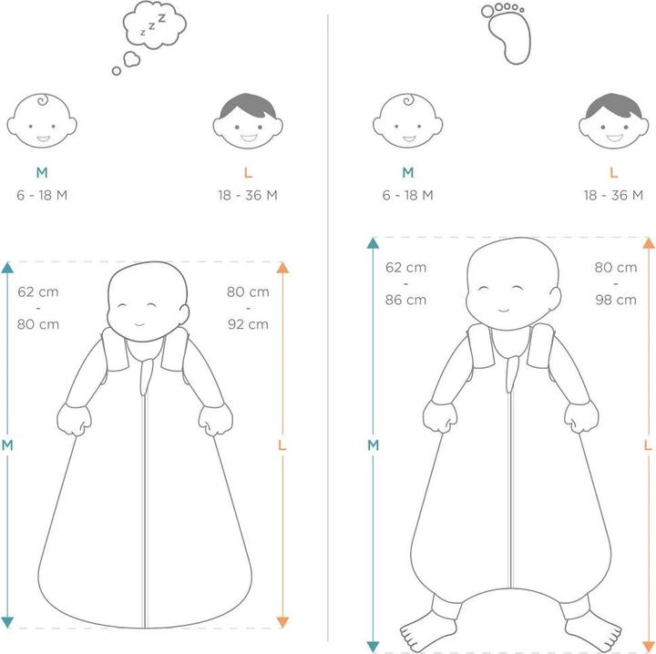 Produktbild Ergobaby On The Move Sleep Bag TOG 2.5 (2.5 TOG, Winter)