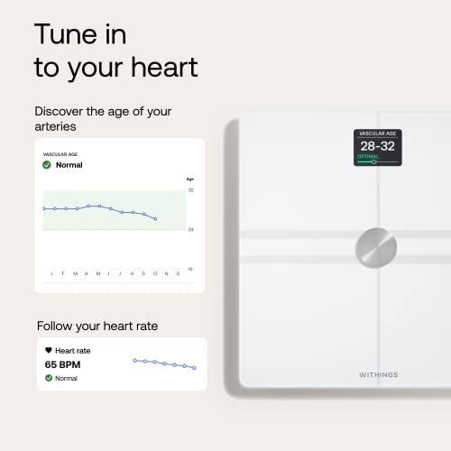 Immagine prodotto Withings Body Comp (200 kg)