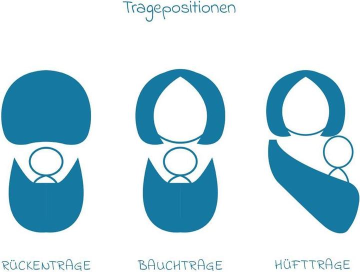 Image du produit Didymos DidyKlick 4u Leo