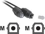 Produktbild Lindy Toslink (2 m, Toslink Kabel)