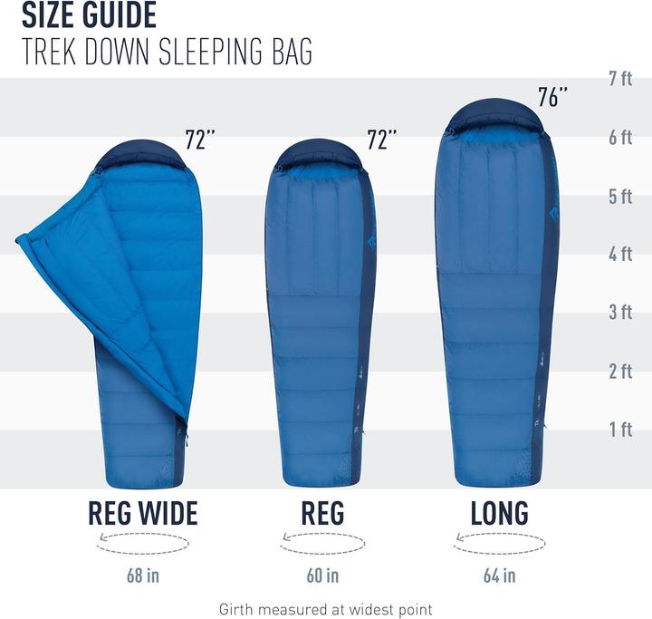 Produktbild Sea To Summit Trek Tkl (225 cm)