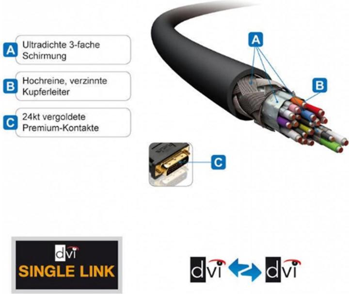 Actual product image Purelink Dvi — Dvi (1.50 m)