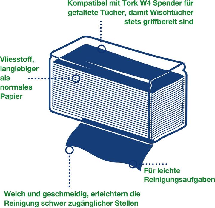 Actual product image Tork Cleaning cloth 500479 L365xW238approx. mm white 1-ply (4 x)